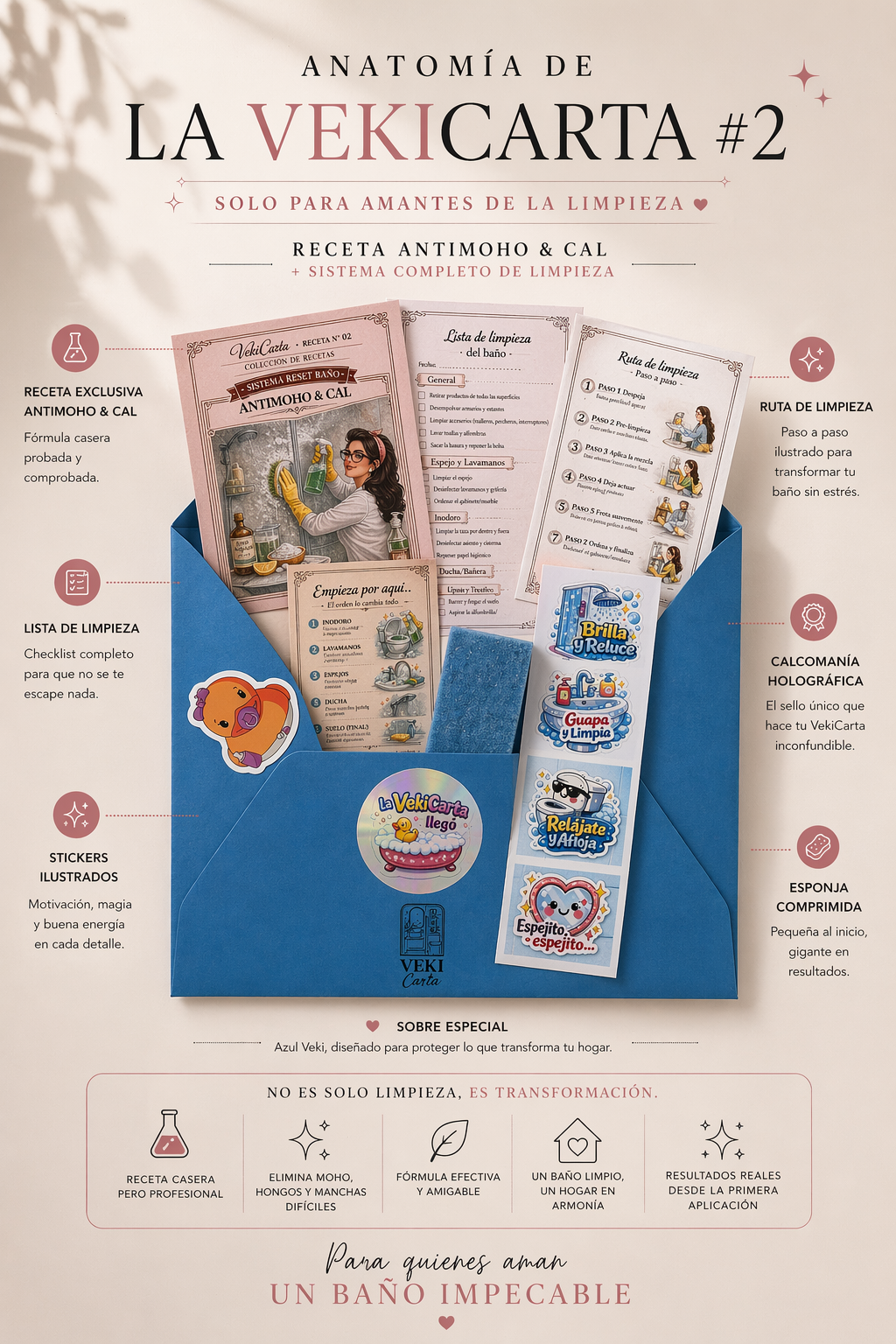 Vekicarta #2  – Sistema Reset Baño Anti Moho & Cal